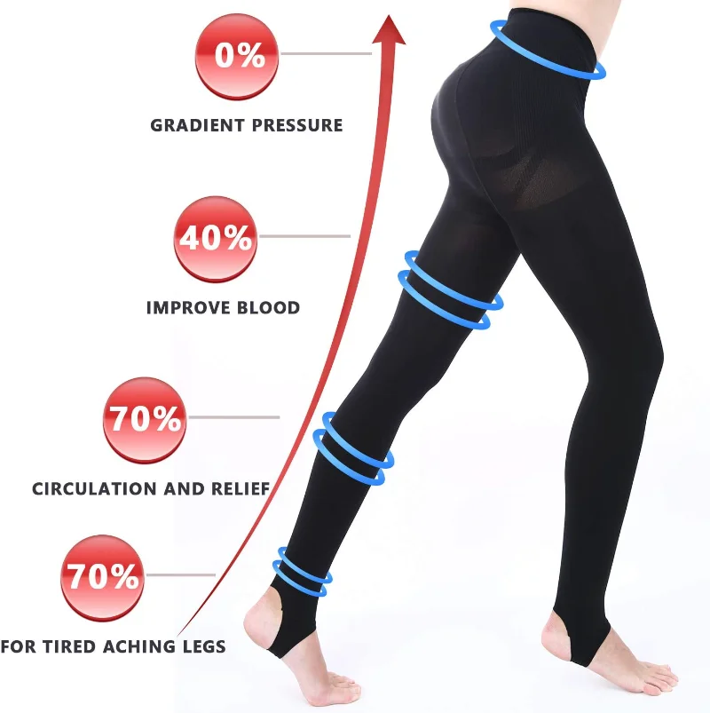 Compression Sock Medical - Stoking Kompresi Pelangsing 20-30mmHg Opaque, Penyangga