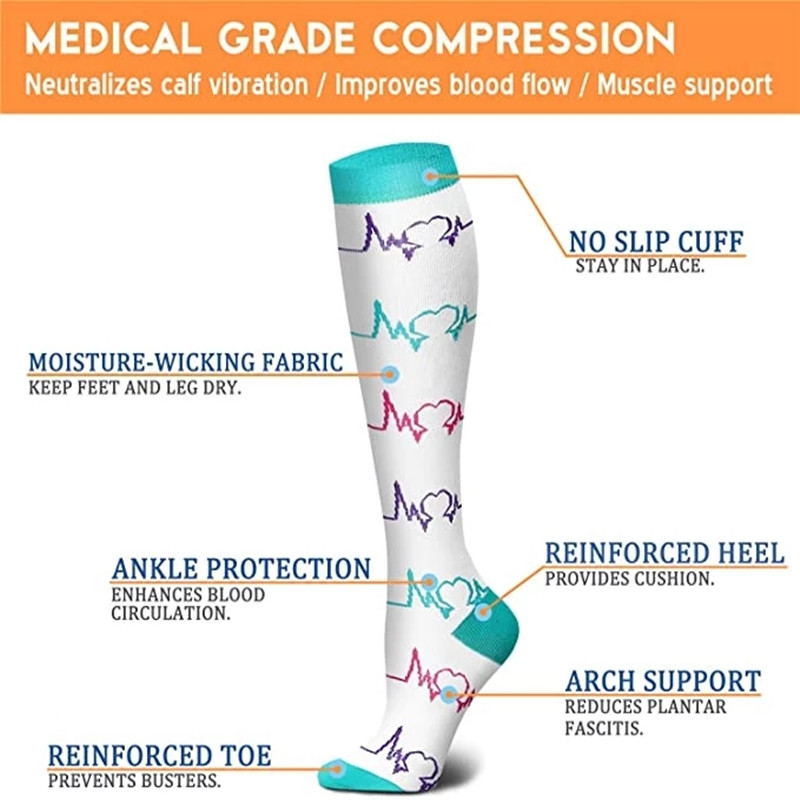 Stoking Kompresi Baru Varises  - Compression Sock Medical ulasan dan harga