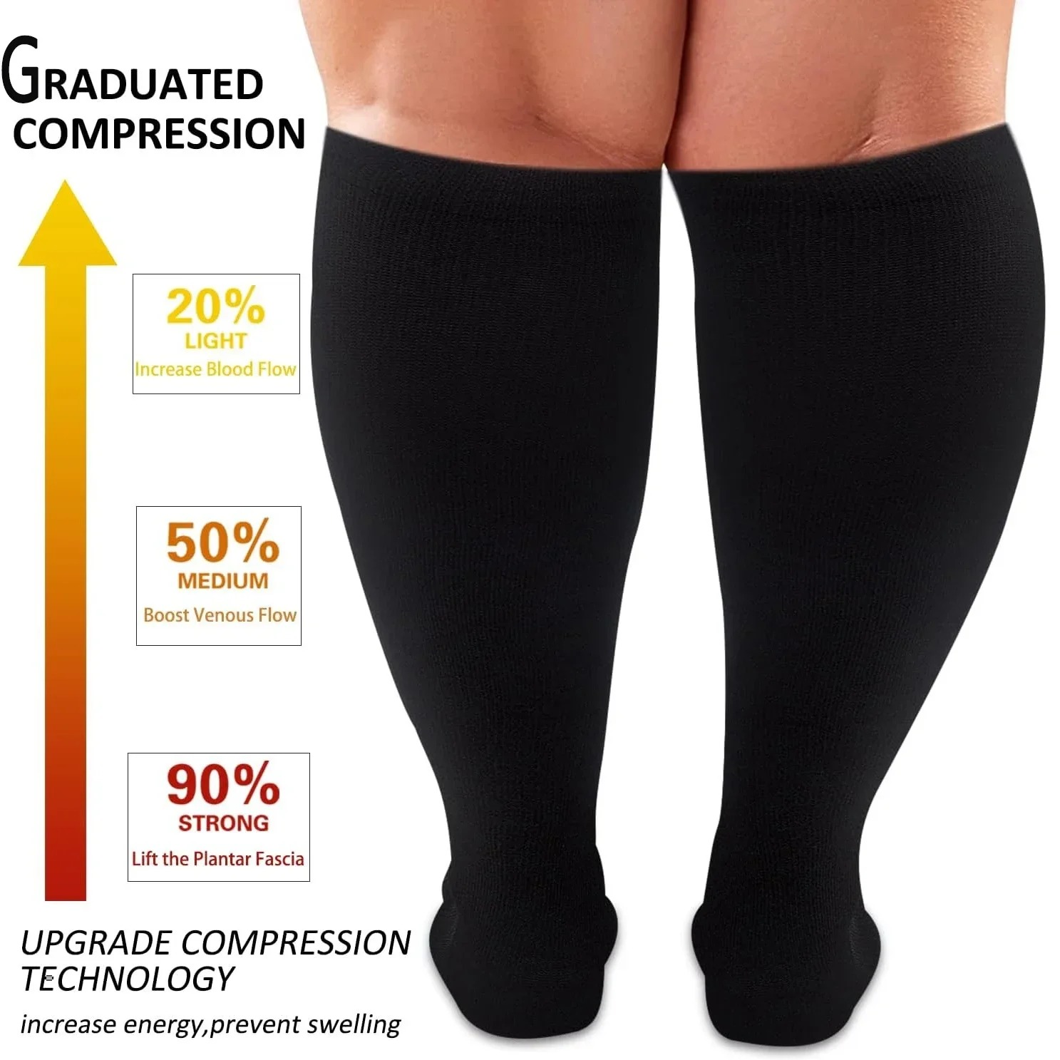 Kaos Kaki Kompresi Ukuran Besa - Compression Sleeve Calf ulasan dan harga