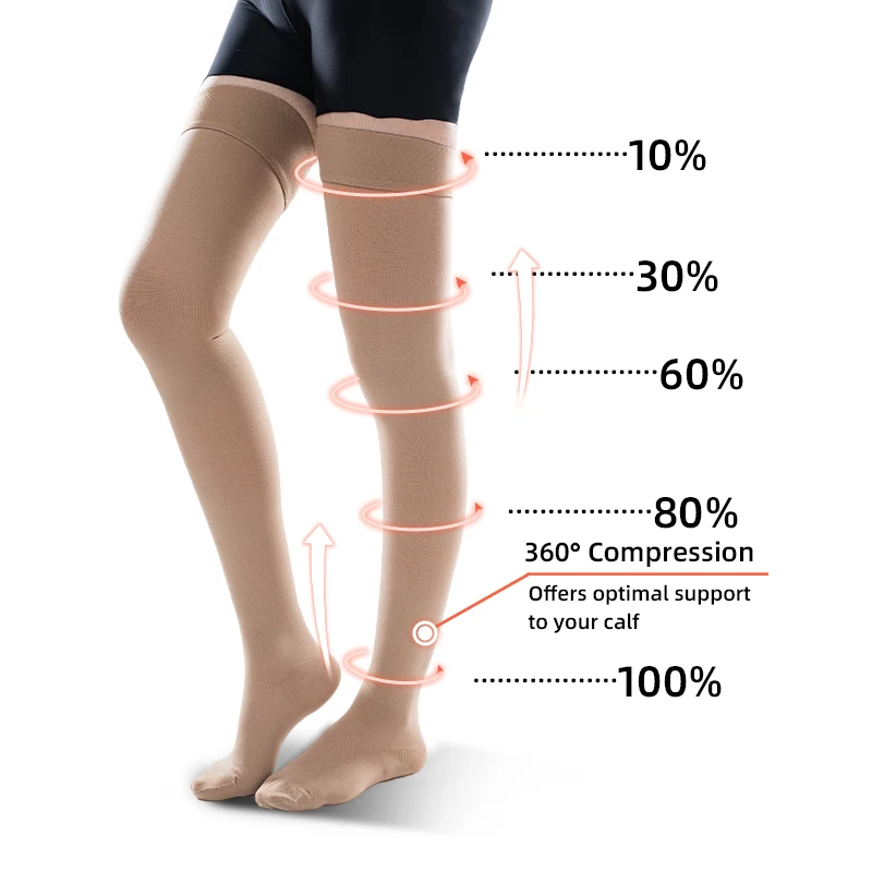 30-40mm Hg atas lutut kaki ter - Compression Sock Medical ulasan dan harga